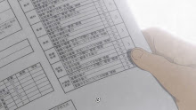 Barakamon เกาะมีฮา คนมีเฮ ตอนที่ 02 ซับไทย